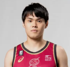 https://img.mdlong.com/img/basketball/player/43bac37d6116bbdb555d4ed9d64a2918.png